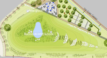 parco brianzacque